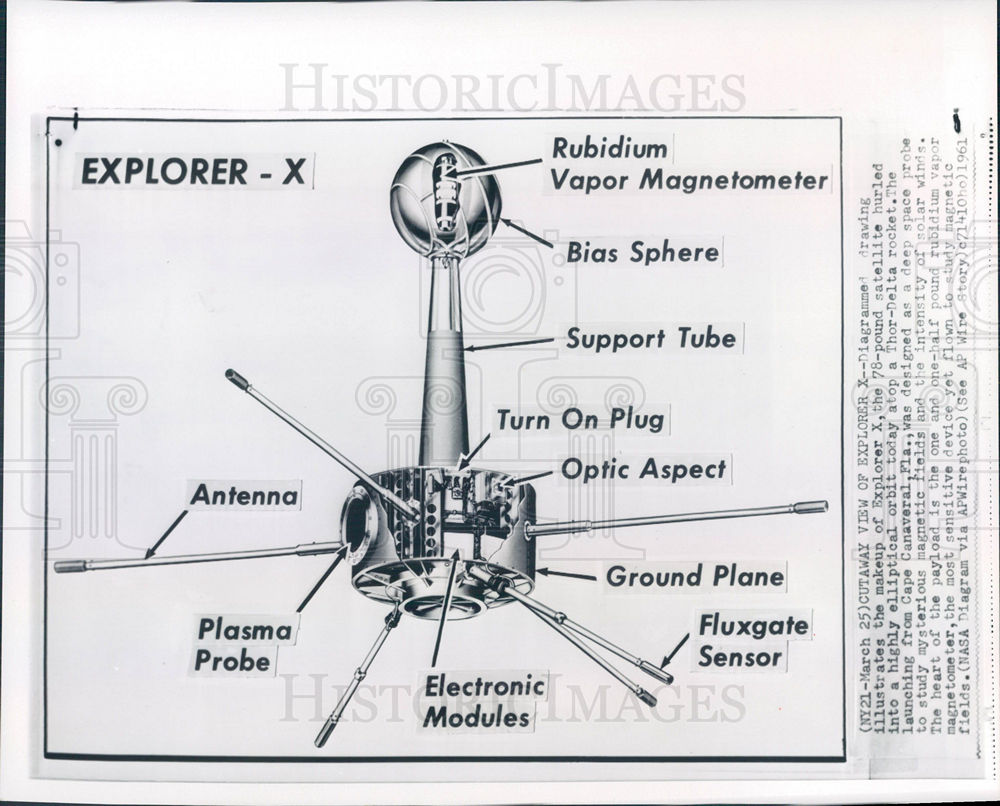 1961 Explorer X Diagram Drawing Satellite Historic Images